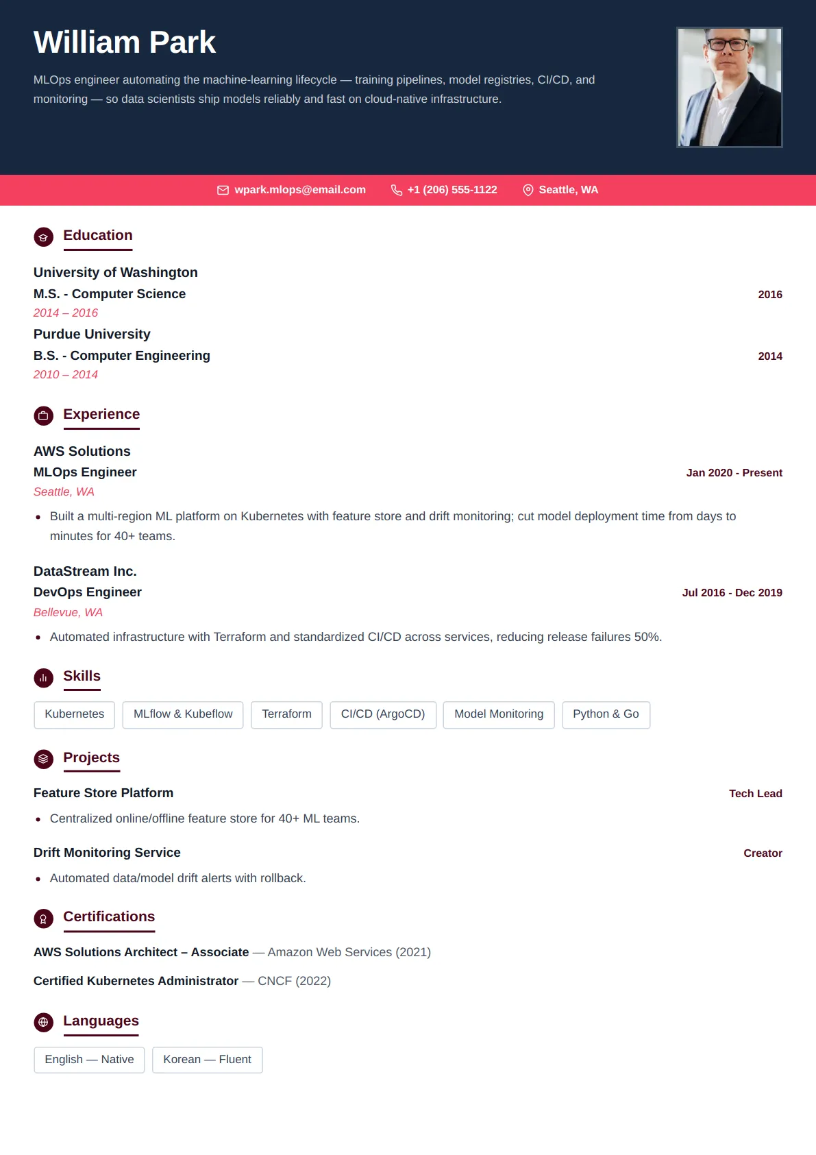 Magnetic Metrics — Rose Modern — ATS-friendly sales & marketing resume template